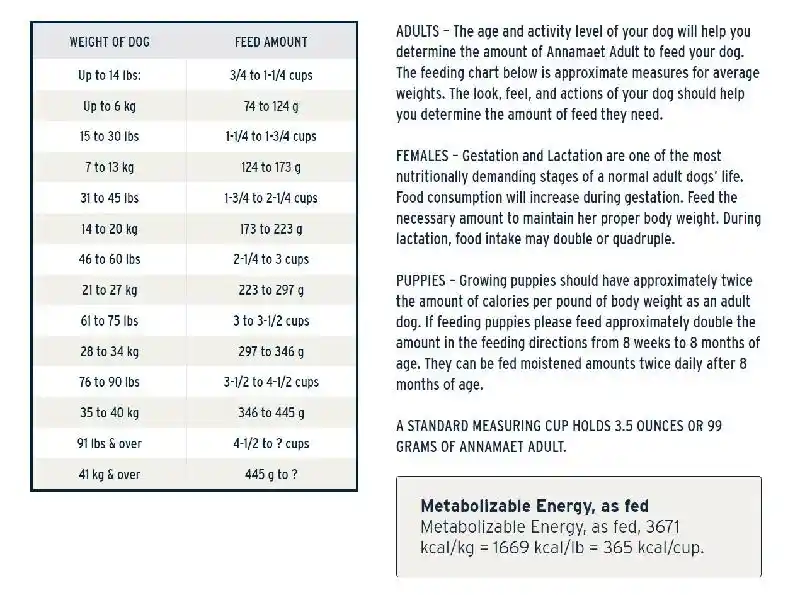 Apf 23% Adult Dog 12lb Bag
