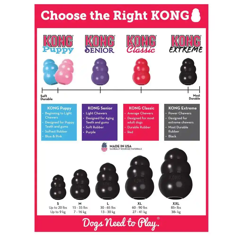 Kong Classic Extreme Dog Toy Medium 3.5-oz