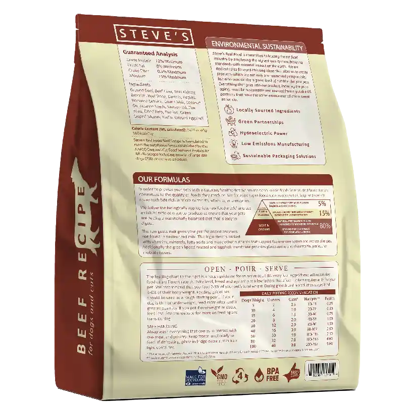 Steve's Real Food Frozen Beef Nuggets 5-lbs