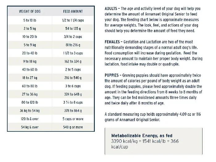 Apf Original Senior 5lb