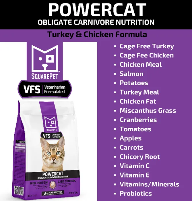 Squarepet Vfs Powercat Trky & Chkn Feline 4.4-lb