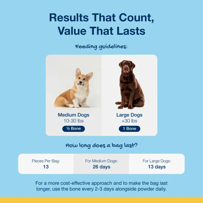 ProDen PlaqueOff Chicken Pumpkin dental bones feeding guidelines