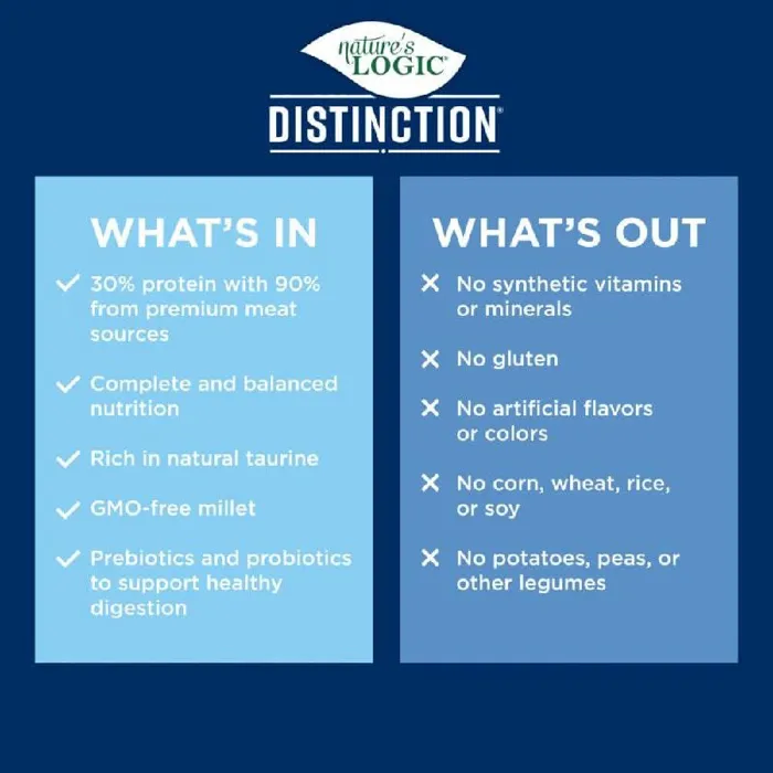 Nature's Logic Dog Distinction Dry Sardine 24-lb