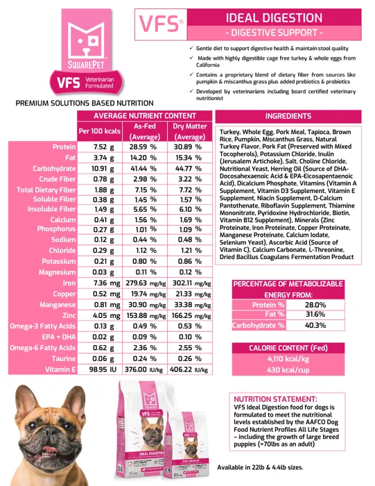 Squarepet Vfs Canine Ideal Digestion 4.4-lb