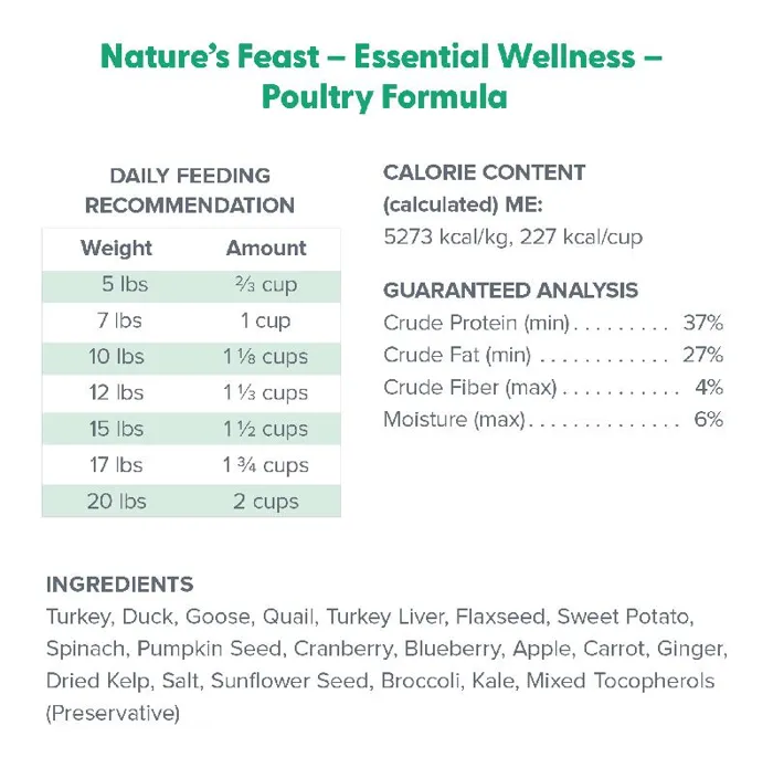 Dr. Marty's Nature's Feast Essential Wellness Fd Poultry Cat 12-oz