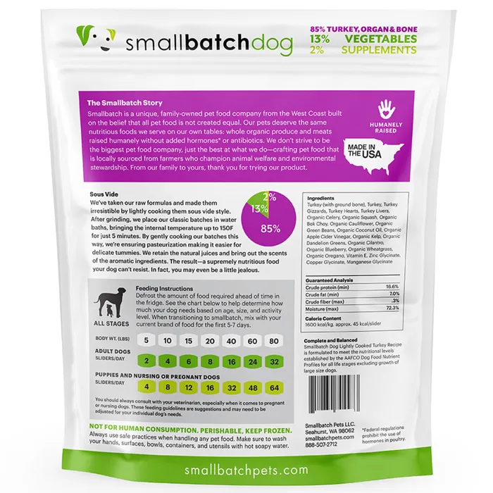 Smallbatch lightly cooked turkey sliders 2lb package back