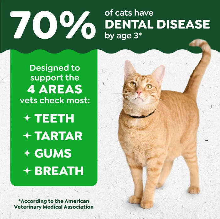 Greenies Feline dental treats oral care benefits cat