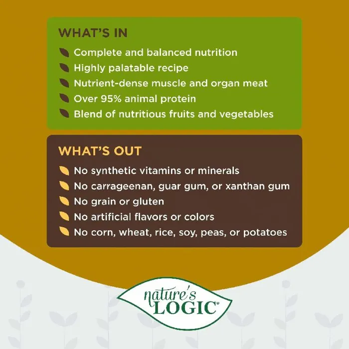 Nature's Logic Dog Gf Chicken Pate Can 13.2-oz