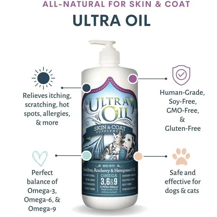 Ultra Oil Skin & Coat Supplement 16 oz benefits graphic
