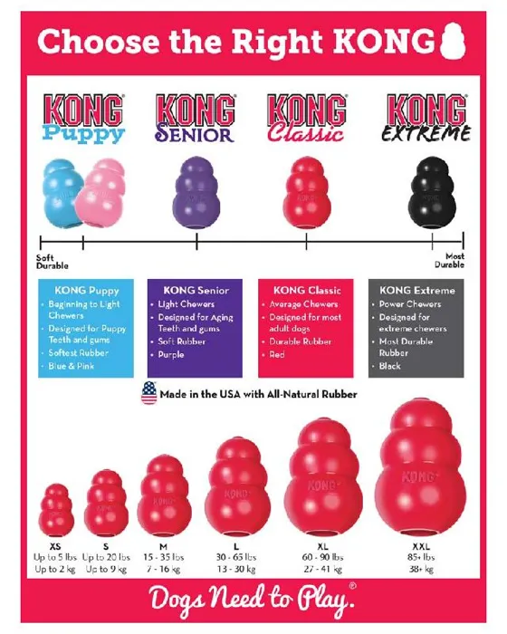 Kong Classic Nat Rubber Bouncy Dog Toy Regular