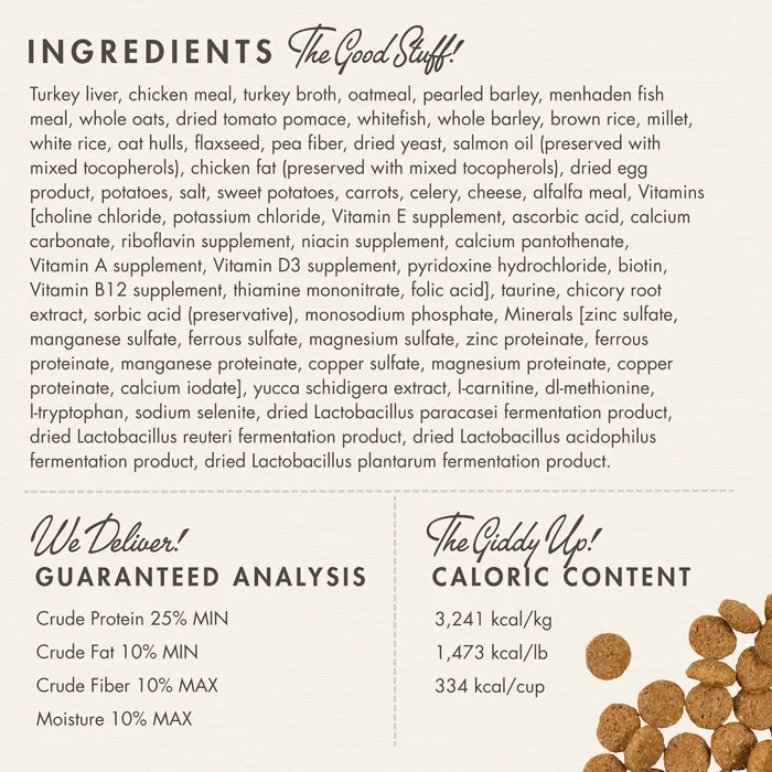 Fromm Gold Weight Management ingredients and nutrition panel