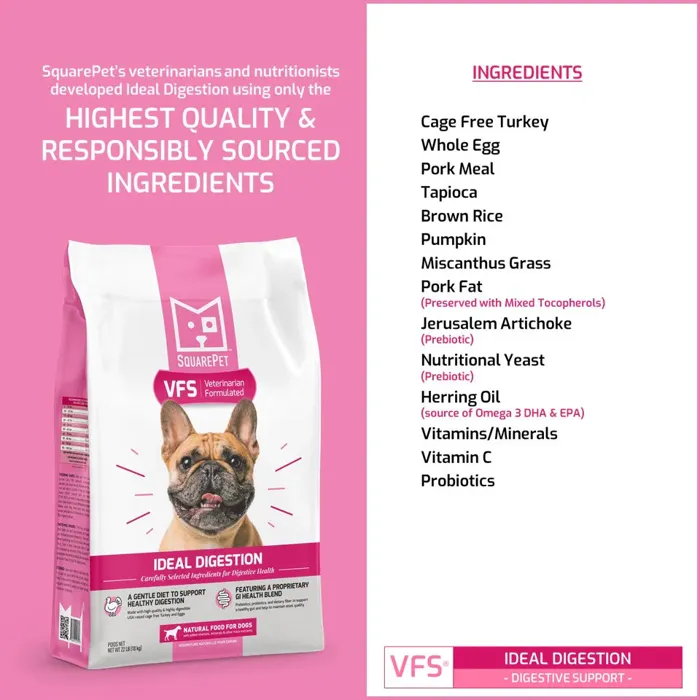 Squarepet Vfs Canine Ideal Digestion 4.4-lb
