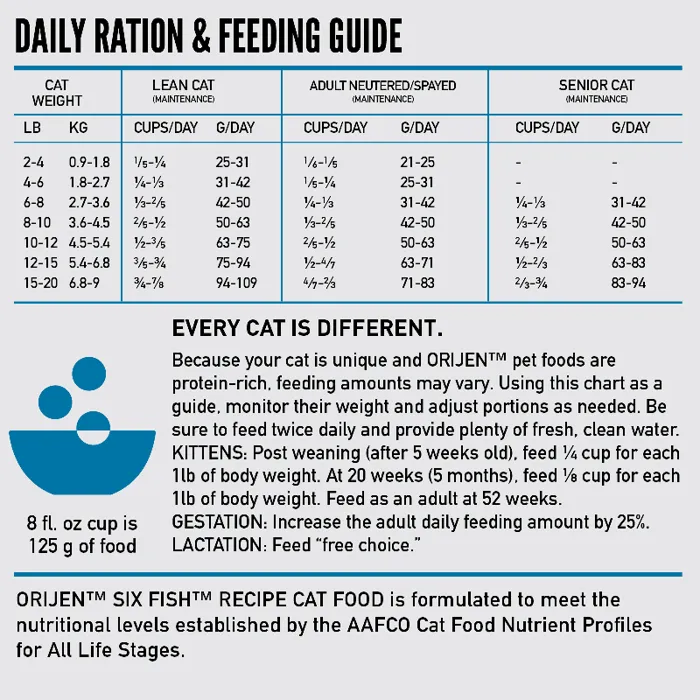 Orijen Cat Six Fish 4-lb
