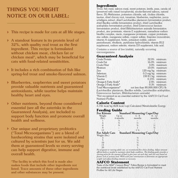 Taste of the Wild Canyon River ingredients analysis label