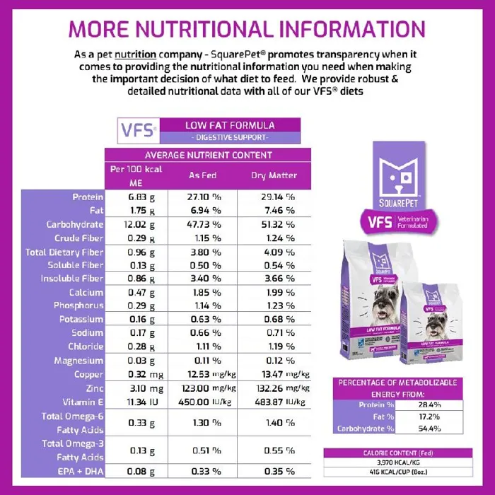 Squarepet Vfs Low Fat Formula 4.4-lb