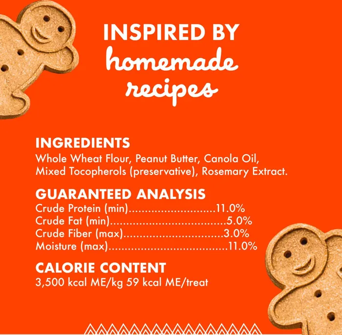 Buddy Biscuits Peanut Butter ingredients and analysis