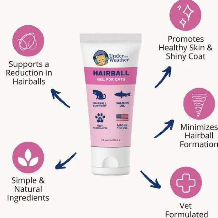 Under the Weather Cat Hairball Squeeze Gel 3.5-oz
