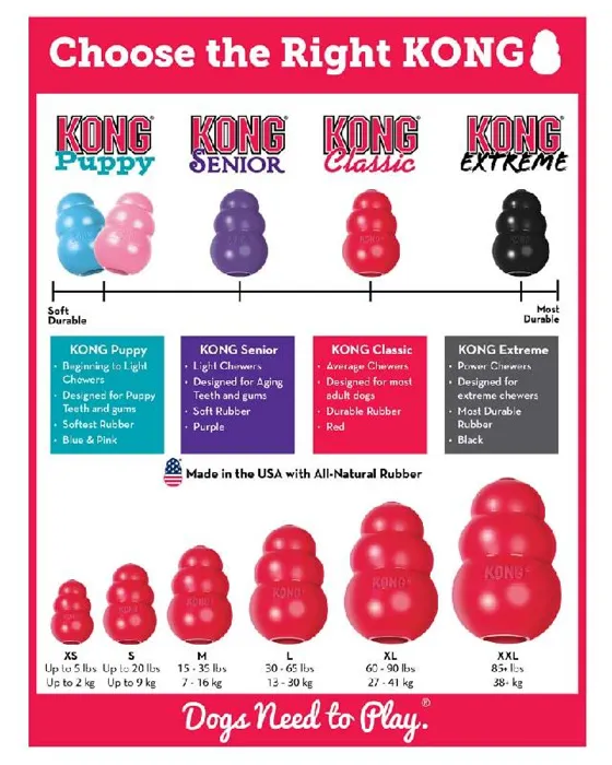 Kong Dog Classic Toy Extra Large