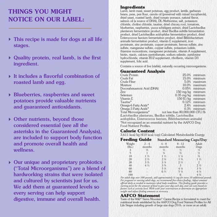 Taste of the Wild Sierra Mountain ingredient label