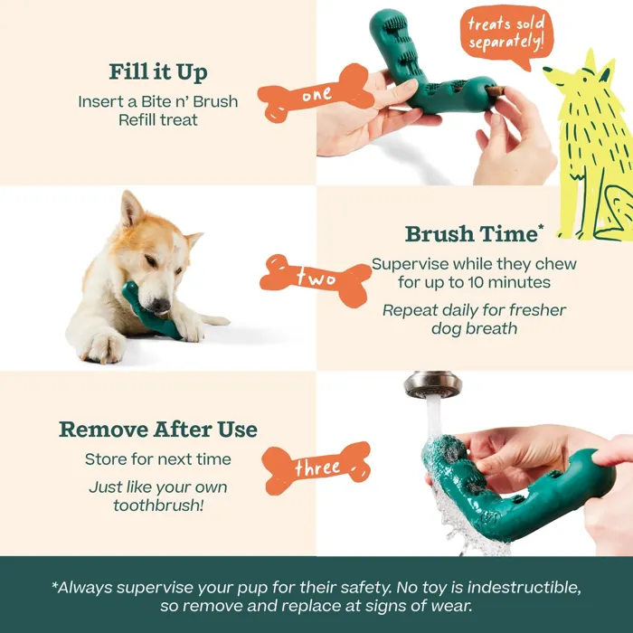 Woof Bite n’ Brush Large toy use instructions