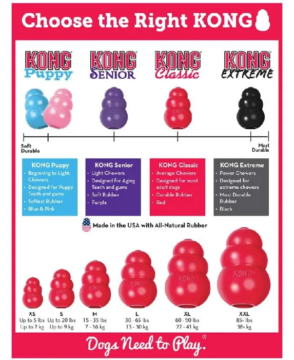 Kong Classic Toy Large Red 4.5"