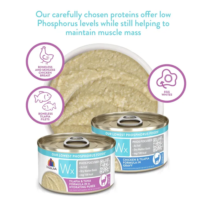 Weruva Wx tilapia and tuna puree protein comparison