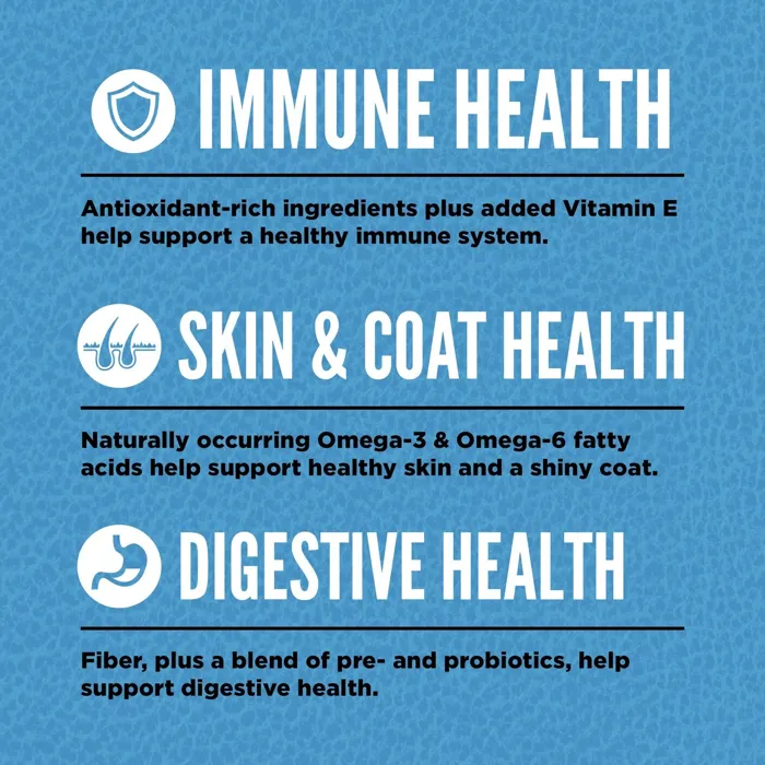 ORIJEN Original immune skin digestive health graphic