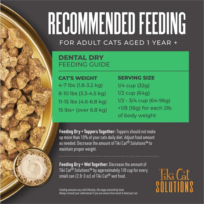 Tiki Cat Solutions Dental Chicken feeding guide