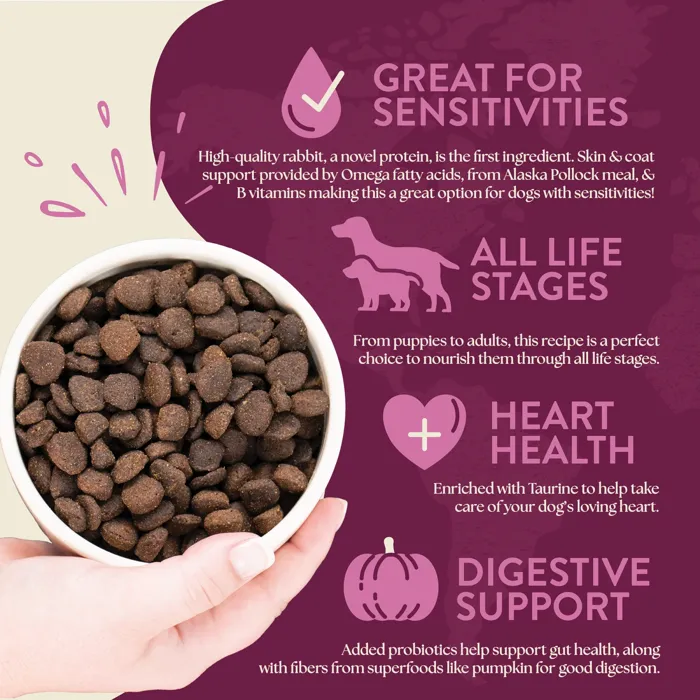 Earthborn Holistic Venture Rabbit Meal Pumpkin kibble benefits