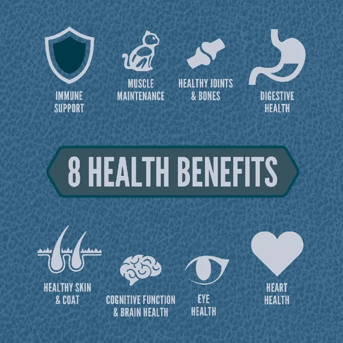 ORIJEN Guardian 8 cat food eight health benefits