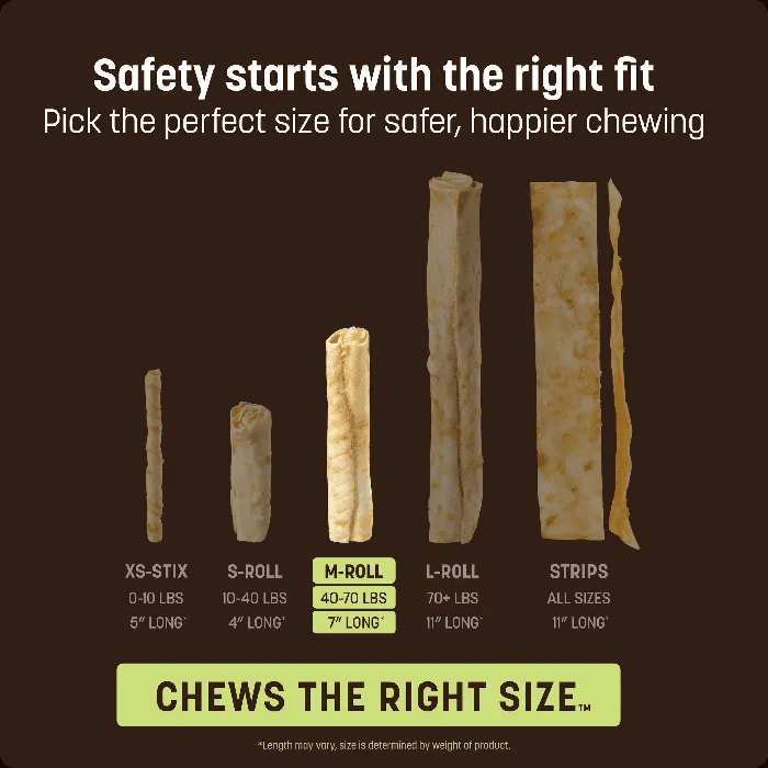 Earth Animal No-Hide 7-inch medium roll size guide