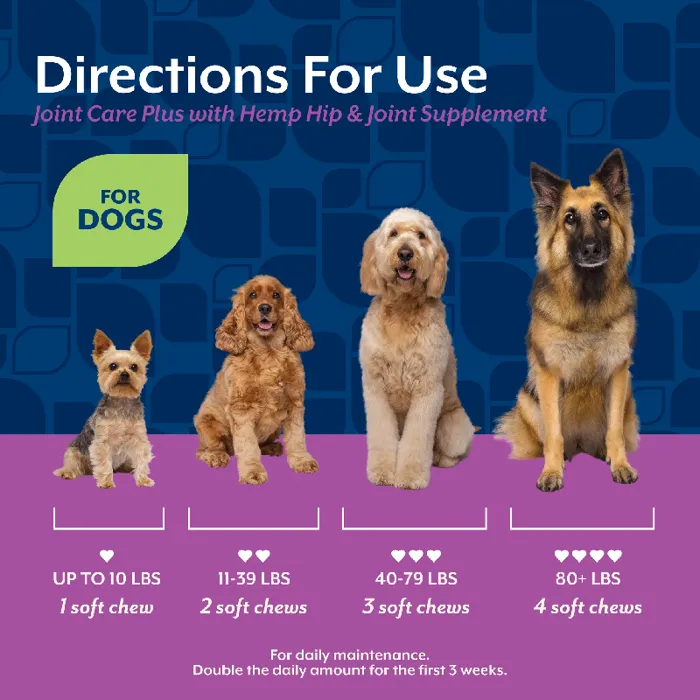 Naturvet Dog Hemp Advanced Joint Soft Chew 120-ct
