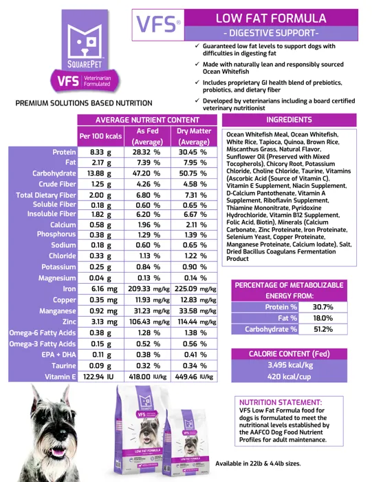 Squarepet Vfs Low Fat Formula 4.4-lb