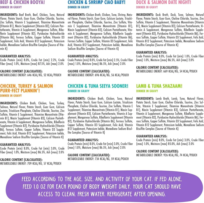 B.F.F. OMG Potluck O' Pouches nutrition information