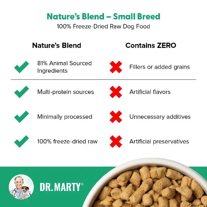 Dr. Marty's Nature's Blend Fd Small Breed 48-oz