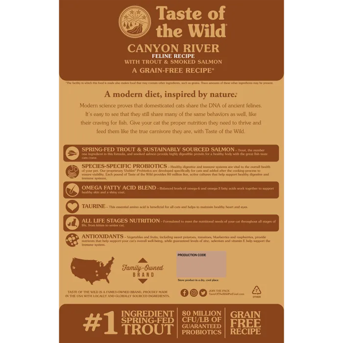 Taste of the Wild Canyon River bag back panel