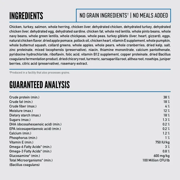 ORIJEN Original dry dog food ingredients analysis