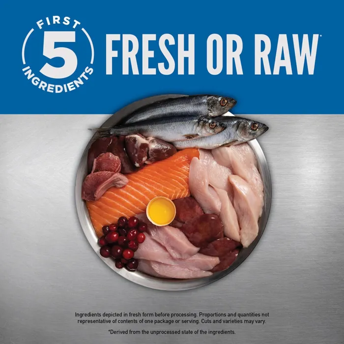 ORIJEN Original fresh or raw ingredients graphic