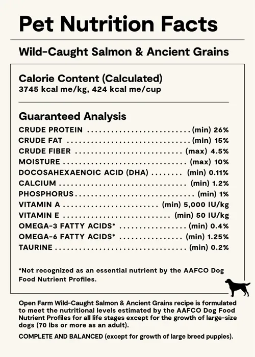 Open Farm Wild-Caught Salmon Ancient Grains nutrition facts