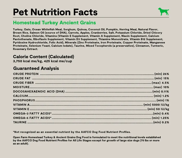 Open Farm Homestead Turkey Ancient Grains nutrition facts