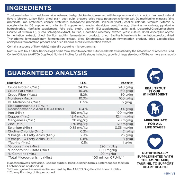 NutriSource Trout & Rice Recipe ingredients analysis panel